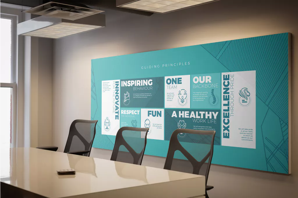 The Importance of Internal Branding