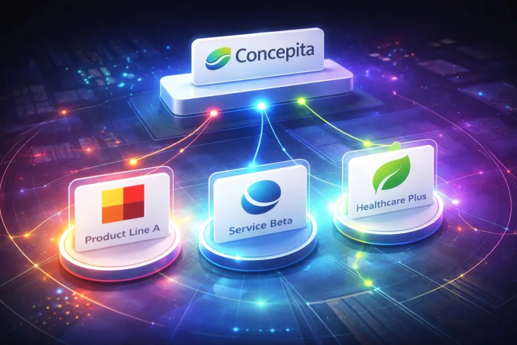 H2 How Endorsed Branding Helps Businesses Expand with Confidence